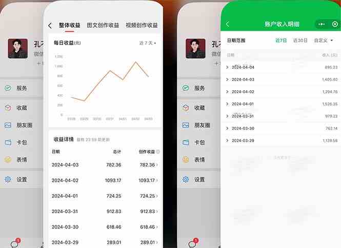 （9786期）2024年4月最强AI写作，每天1小时，日入1000-3000，教程有实操视频，-古书籍