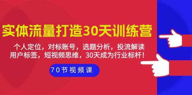（9782期）实体-流量打造-30天训练营：个人定位，对标账号，选题分析，投流解读-70节-古书籍